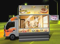 正在考虑采办时需隆重评估